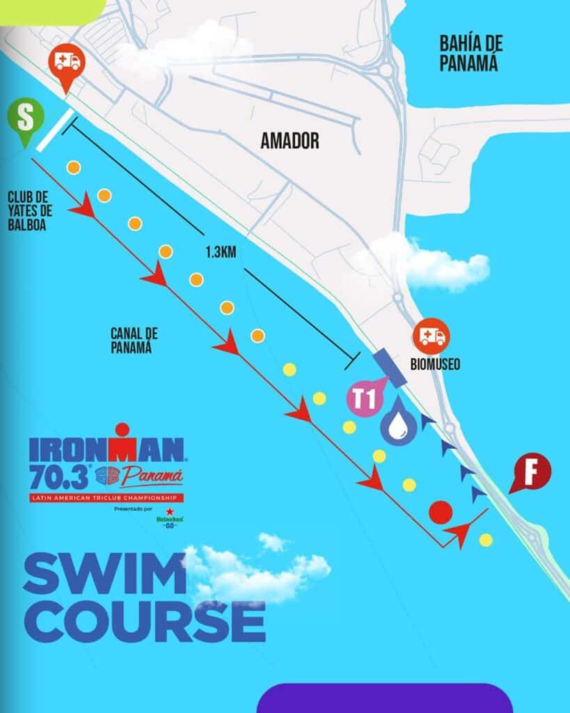 IRONMAN 70.3