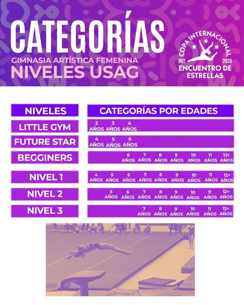 Encuentro de Estrellas 2025