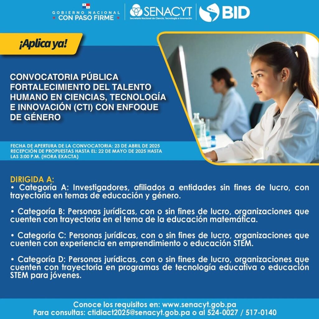 Talento humano en CTI