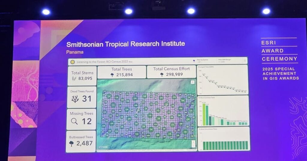 Panamá en ESRI USER Conference